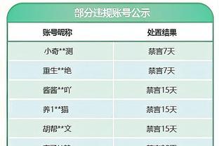 今日趣图：英超的竞争激烈，裁判占了几成功劳？